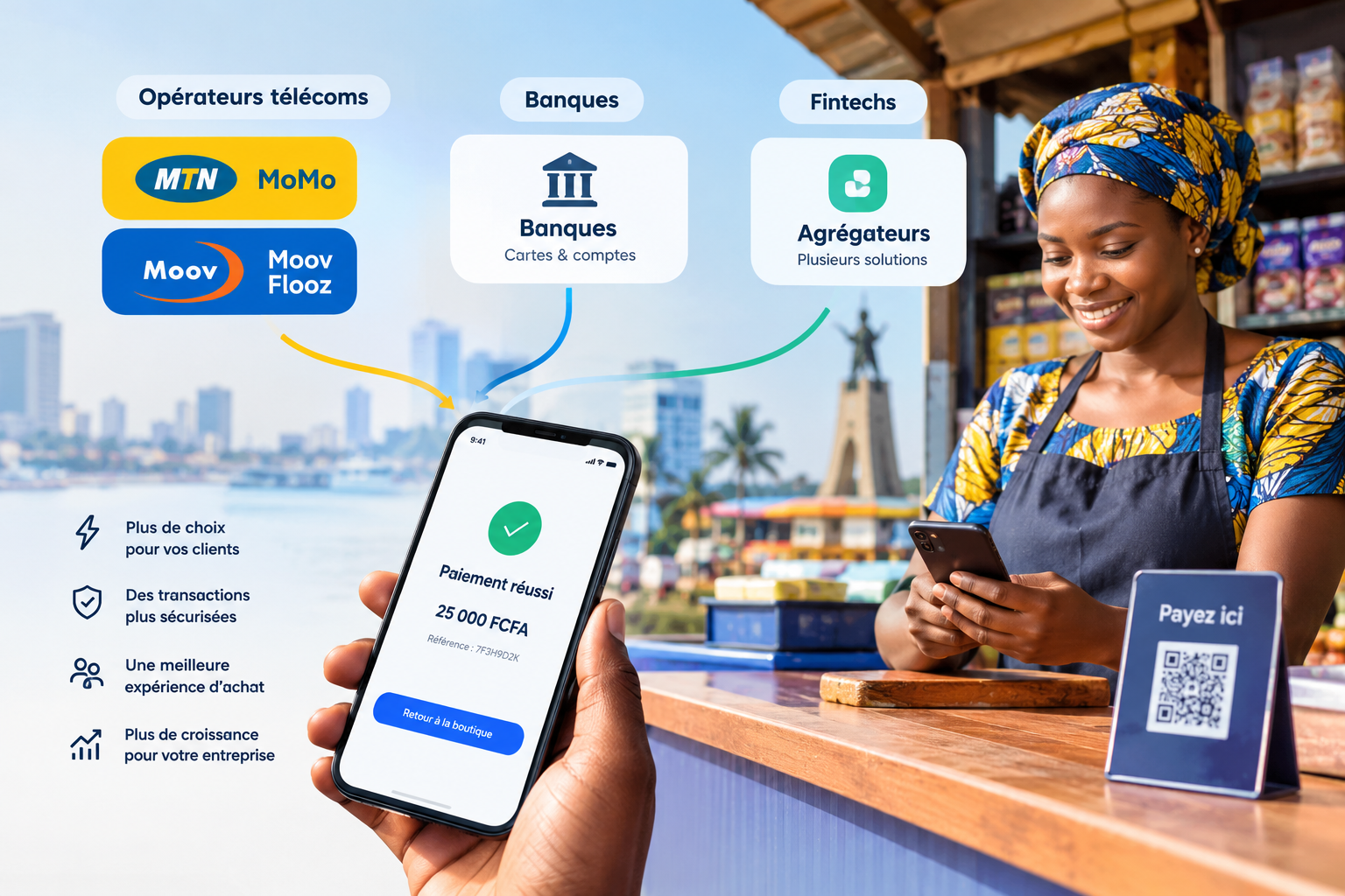 Mobile money : la riposte des opérateurs face aux banques